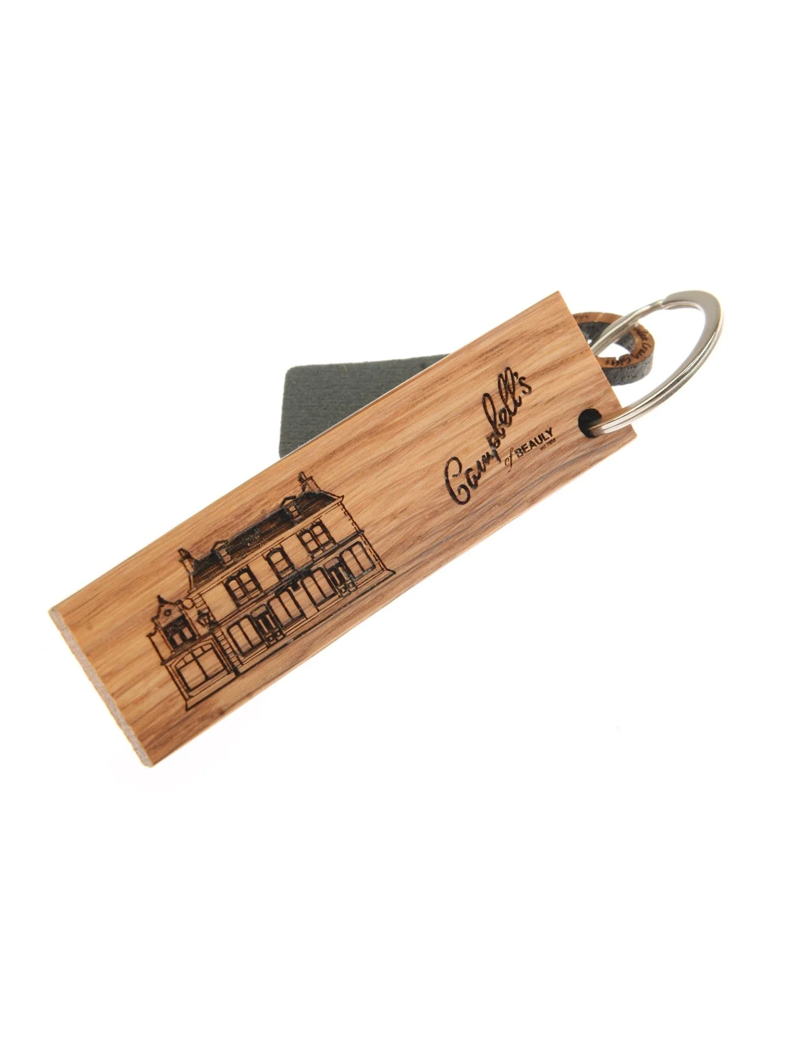 Keyrings